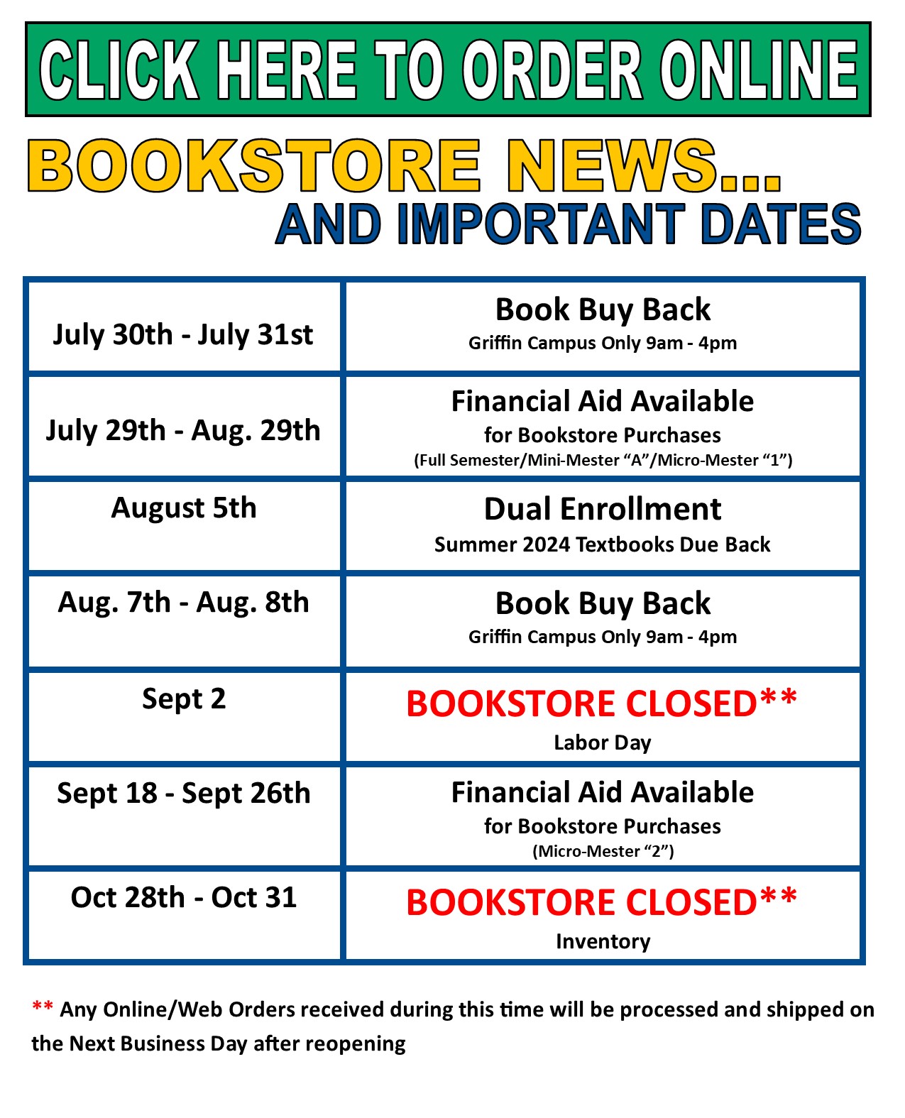 Important Bookstore Dates